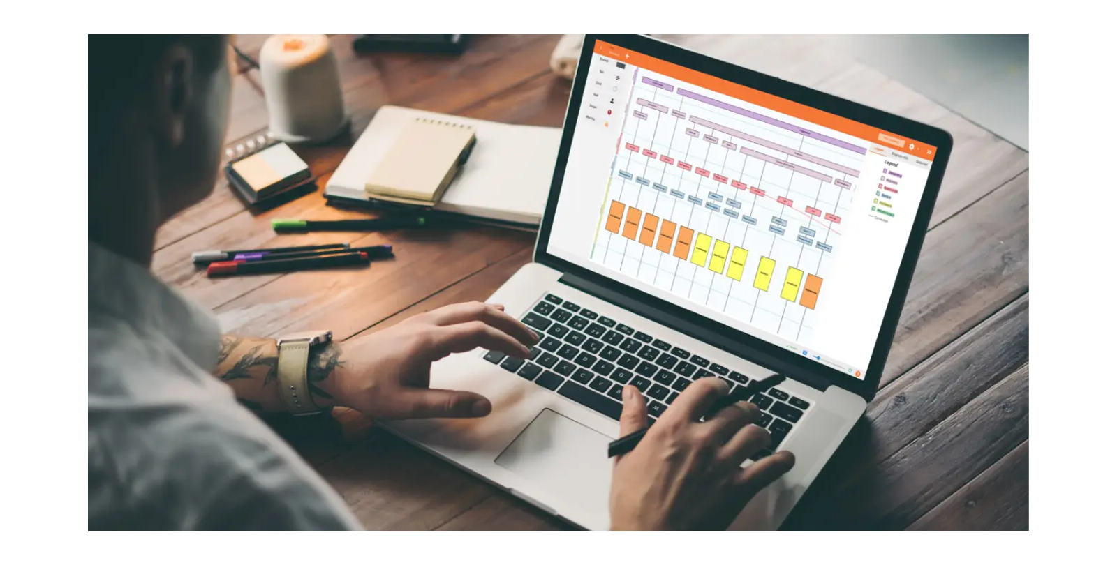 An OBASHI Diagram being created by a person on an Apple MacBook